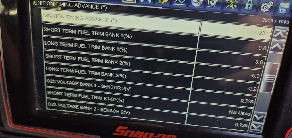 2000 RPM preview